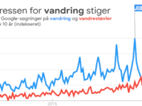 Dansk Vandrelaug og Google viser vej til landets 288 bedste vandrestier